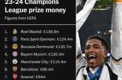 开云体育app-皇马巨星闪耀，晋级欧冠半决赛