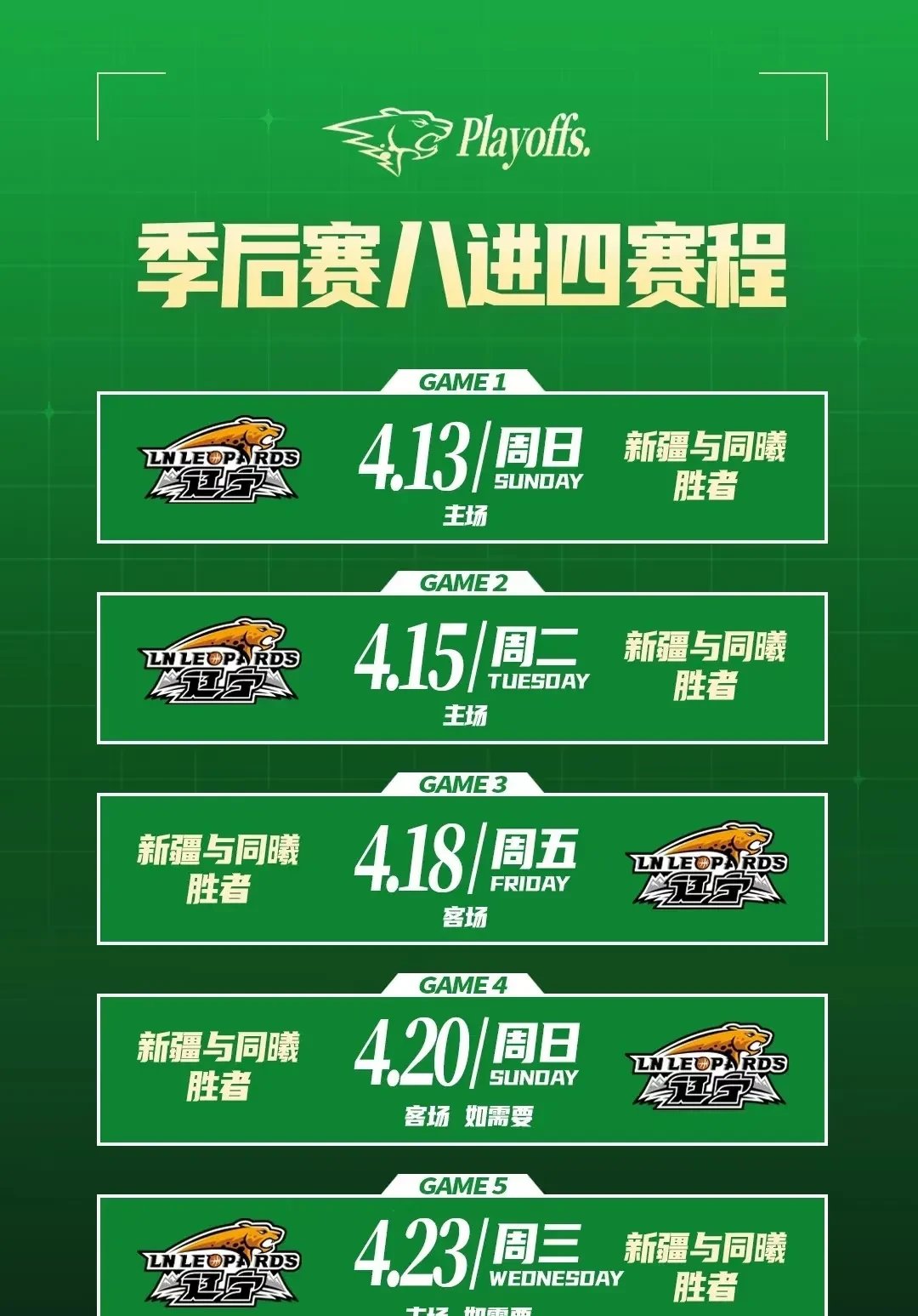 包含辽宁男篮主场告捷，稳住季后赛席位的词条