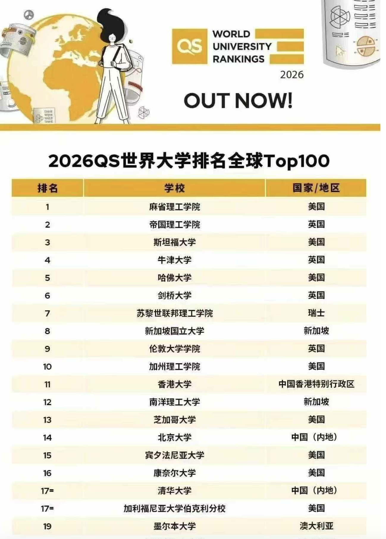 埃弗顿主场大胜斯托克城，稳固排名第五的简单介绍