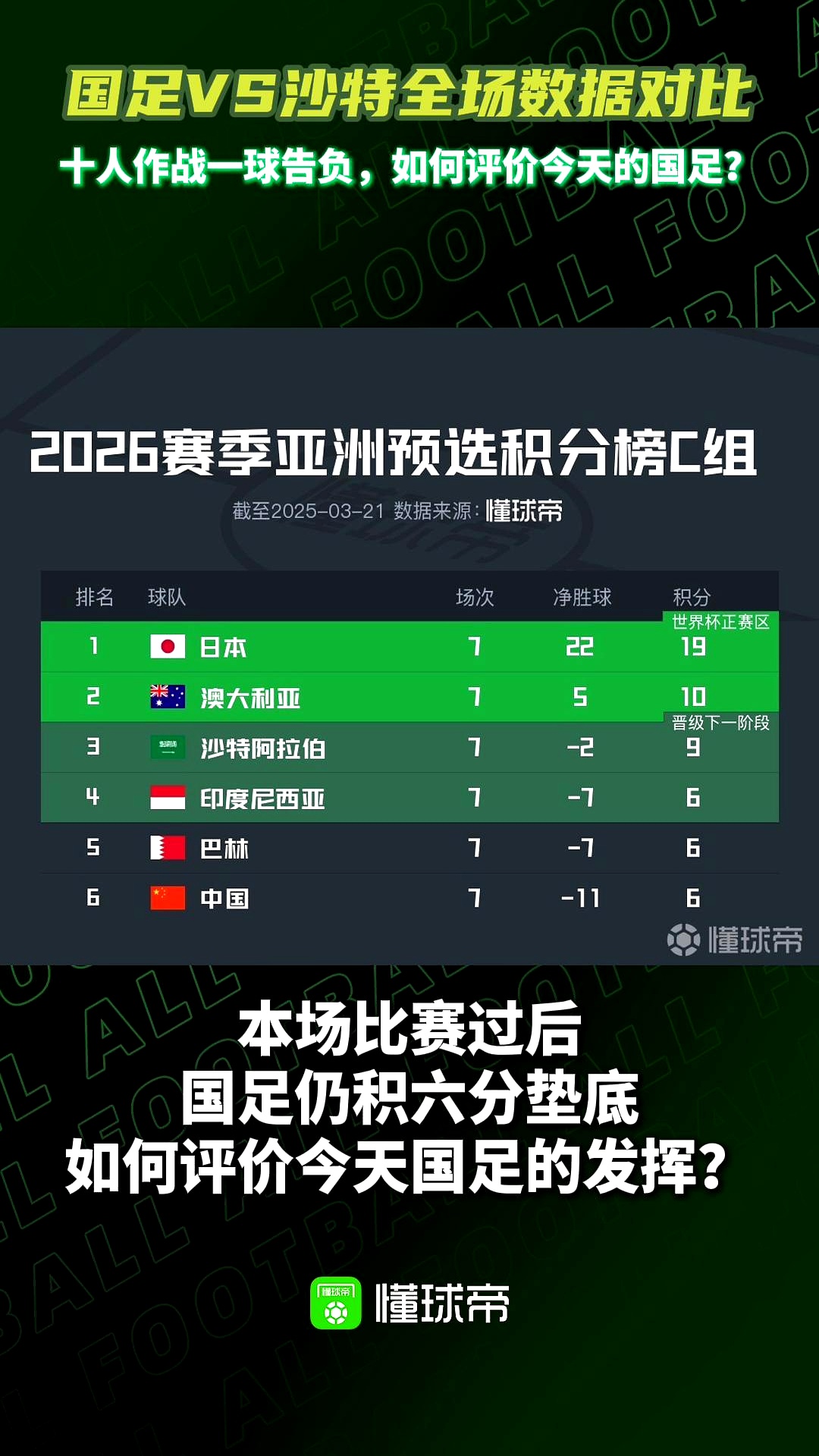 沙特球队备战国际赛事,力争优异成绩 沙特球队备战国际赛事,力争优异成绩