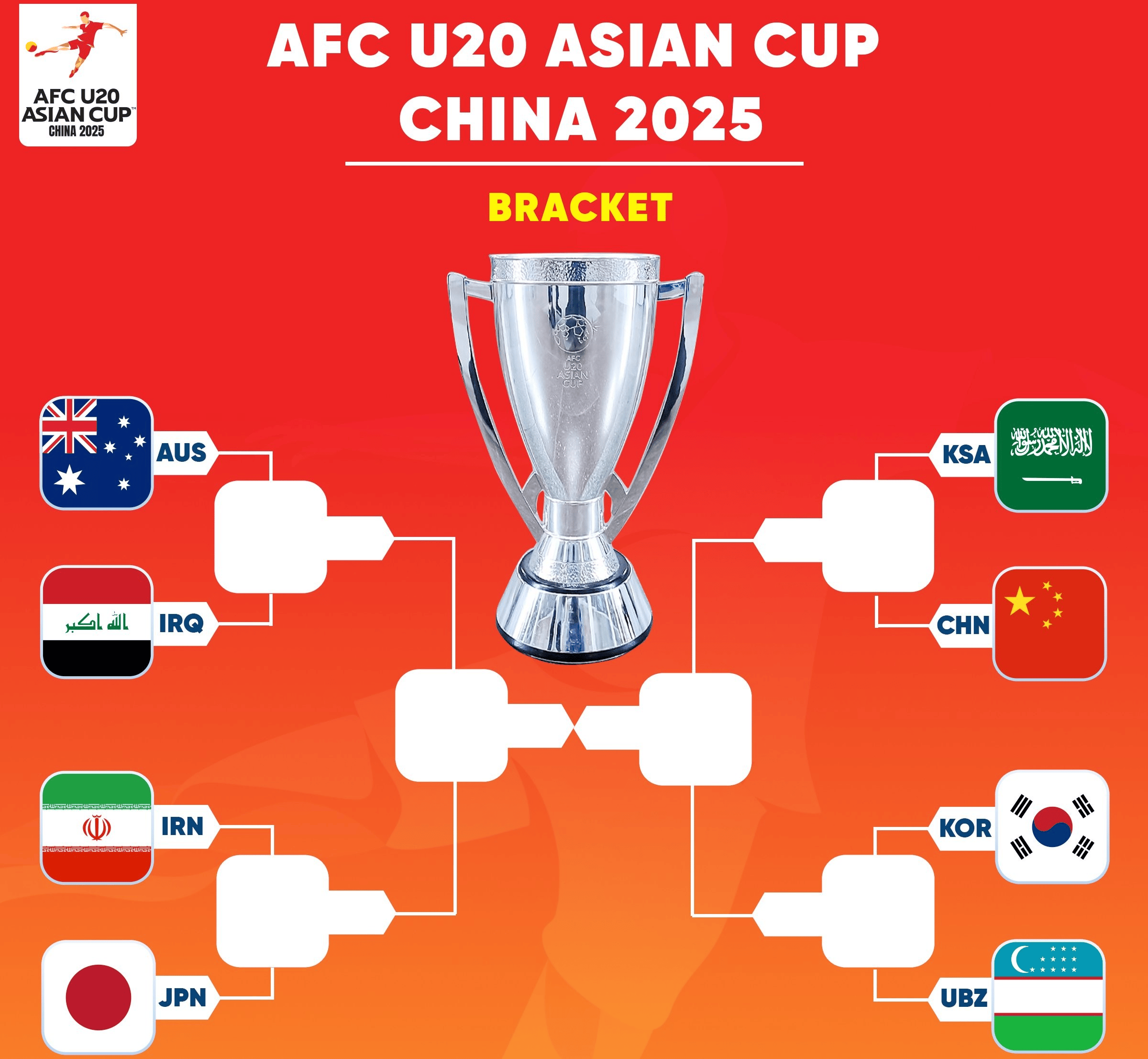 沙特球队备战国际赛事,力争优异成绩 沙特球队备战国际赛事,力争优异成绩