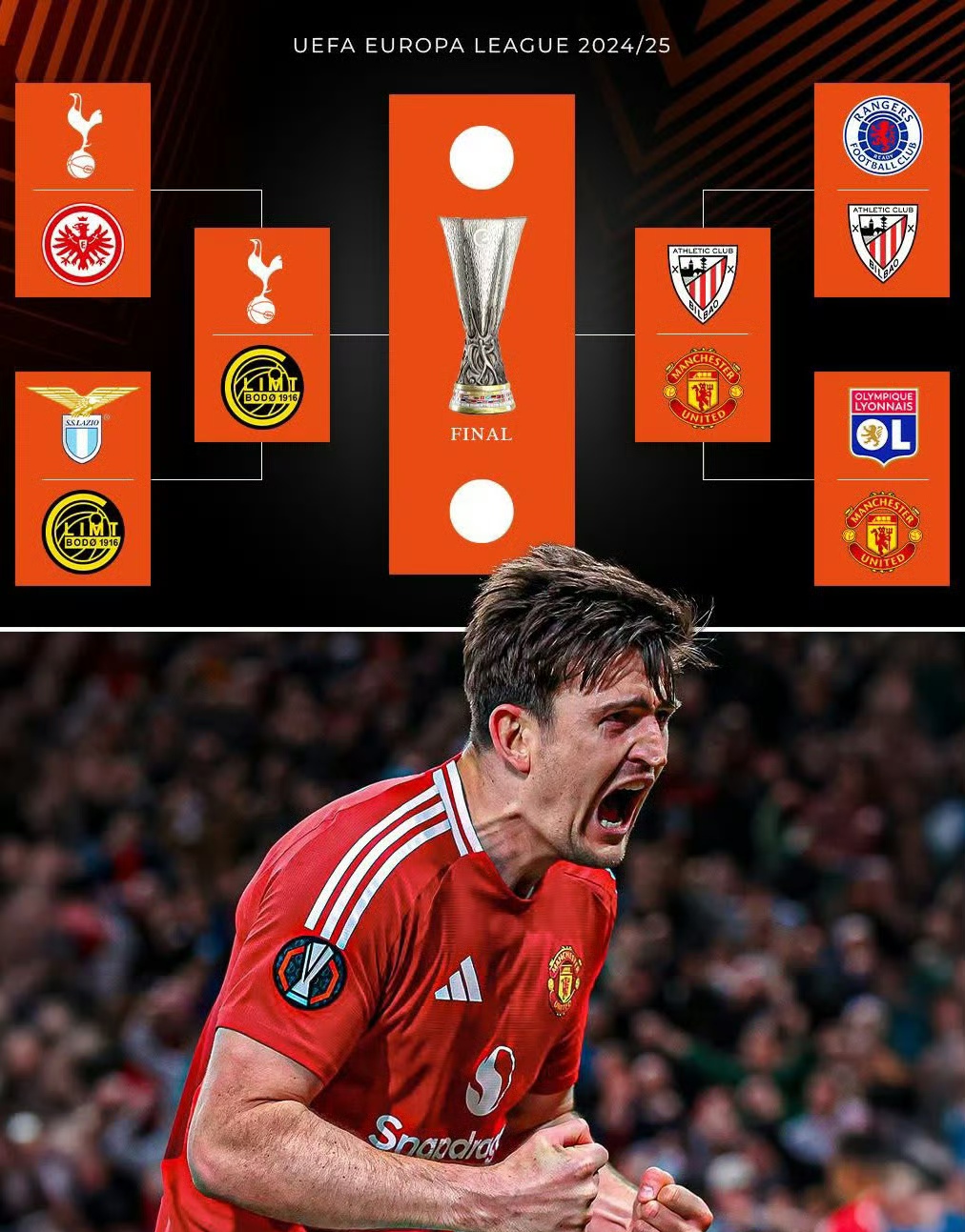 切尔西客场战平曼联保持不败走势