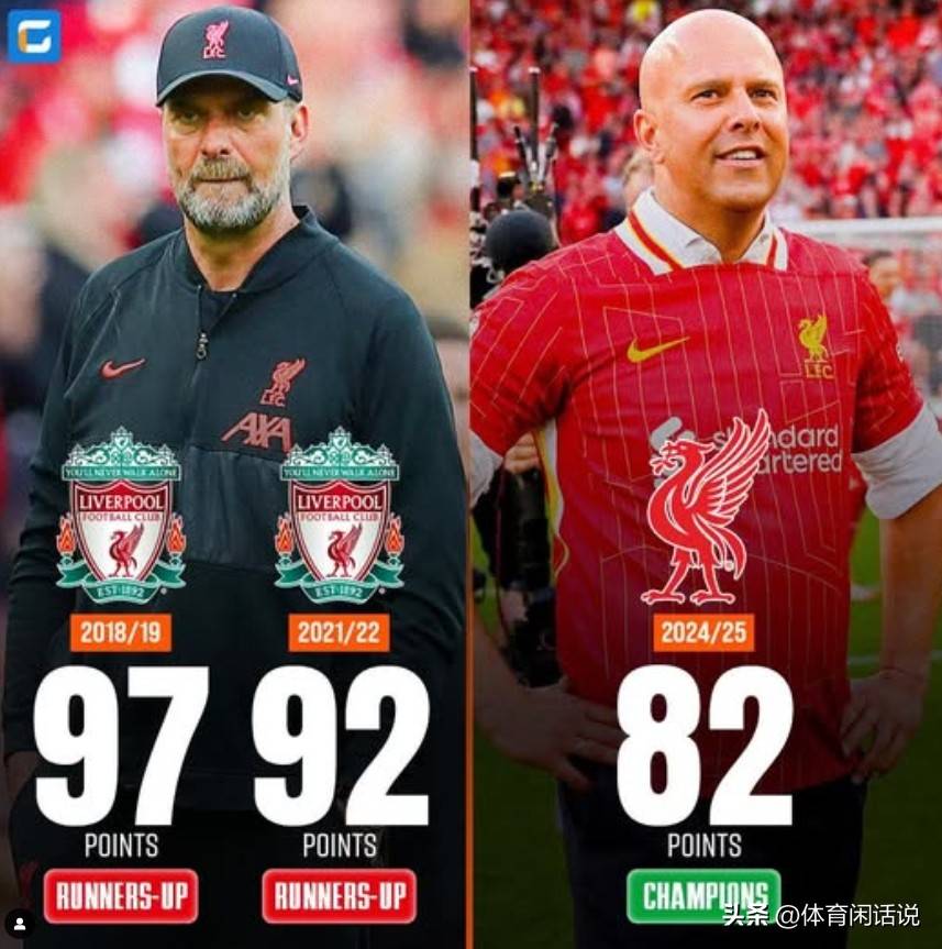 克洛普:利物浦须保持稳定,争夺冠军的简单介绍 克洛普:利物浦须保持稳定,争夺冠军的简单介绍