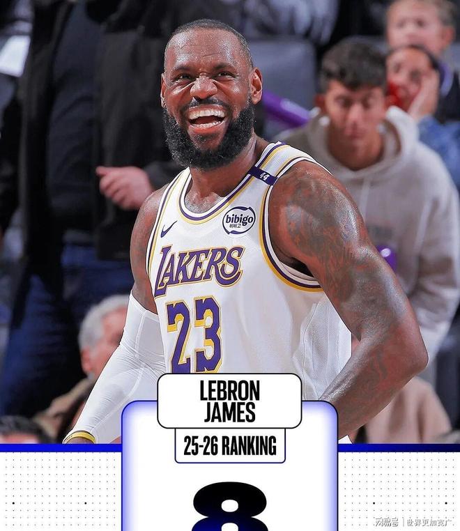 关于新赛季中球员的表现将成为焦点的信息 关于新赛季中球员的表现将成为焦点的信息