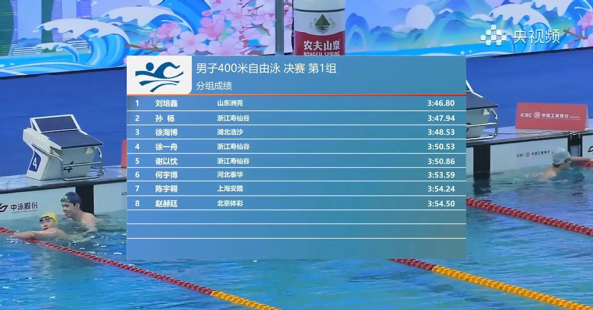 游泳比赛选手实现逆袭，金牌入手